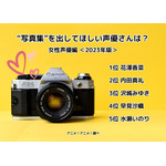 [“写真集”を出してほしい声優さんは？ 女性声優編 2023年版]ランキング1位～5位