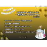 [内田雄馬さんが演じた中で一番好きなキャラクターは？ 2023年版]ランキング1位～5位