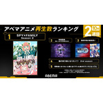 ABEMA【10月第2週】2023年秋アニメ週間再生数ランキング（C）遠藤達哉／集英社・SPY×FAMILY製作委員会（C）芥見下々／集英社・呪術廻戦製作委員会（C）志瑞祐・遠坂あさぎ／ＫＡＤＯＫＡＷＡ／聖剣学院の魔剣使い製作委員会（C）逢沢大介・KADOKAWA刊／シャドウガーデン（C）門司柿家/アース・スター エンターテイメント/Sランク娘製作委員会