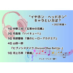 [“イヤホン・ヘッドホン”キャラといえば？ 2023年版]ランキング1位～5位