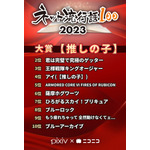 「ネット流行語100 2023」