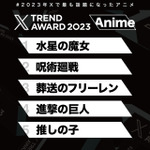 「X Trend Award」アニメ
