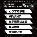 「X Trend Award」ドラマ