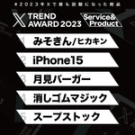「X Trend Award」サービス&プロダクト