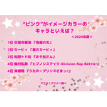 [“ピンク”がイメージカラーのキャラといえば？ 2024年版]ランキング1位～5位