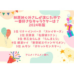 [林原めぐみさんが演じた中で一番好きなキャラクターは？ 2024年版]