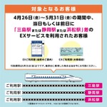 JR東海「推し旅」× Meets SHIZUOKAコラボキャンペーン