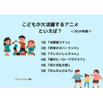[こどもが大活躍するアニメといえば？ 2024年版]ランキング1位～5位