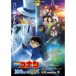 「名探偵コナン」で一番好きなキャラは？ コナン、キッド、灰原、服部…最新作「100万ドルの五稜星」の登場キャラが多数ランクイン！ 画像