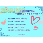 [2024年春アニメ、一目惚れした男性キャラは？]ランキング1位～5位