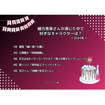[緒方恵美さんが演じた中で一番好きなキャラクターは？ 2024年版]ランキング1位～5位