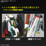 「HG 1/144 デスティニーガンダムSpecII&ゼウスシルエット」7,920円（税込）（C）創通・サンライズ