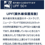 「サンリオ ハローキティ」小川（Ogawa）日傘 折りたたみ傘