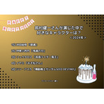 [鈴村健一さんが演じた中で一番好きなキャラクターは？ 2024年版]ランキング1位～5位