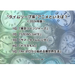 [“タイムリープ系”アニメといえば？ 2024年版]ランキング1位～5位を見る