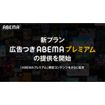 「広告つきABEMAプレミアム」