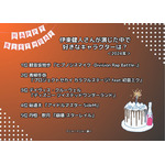 [伊東健人さんが演じた中で一番好きなキャラクターは？ 2024年版]ランキング1位～5位