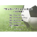 [“サッカー”アニメといえば？ 2024年版]ランキング1位～5位を見る