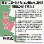 群馬県桐生市