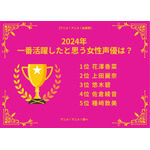 [2024年 一番活躍したと思う女性声優は？ 最終結果]ランキング1位～5位