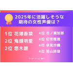 [2025年に活躍しそうな期待の女性声優は？]ランキング1位～5位