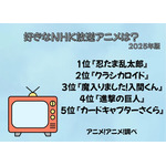 [好きなNHK放送アニメは？ 2025年版]ランキング1位～5位