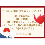 [“日本”が舞台のアニメといえば？]ランキング1位～5位