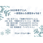 [2025年冬アニメ、一目惚れした男性キャラは？]ランキング1位～5位