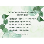 “緑”がイメージカラーのキャラといえば？1位～5位結果