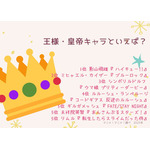 [王様・皇帝キャラといえば？]上位1位～5位まで