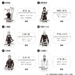 「『劇場版 呪術廻戦 0』プレミアムドッグタグ」が登場（C）2021 「劇場版 呪術廻戦 0」製作委員会（C）芥見下々／集英社