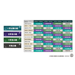 コラボ風呂 全4種類