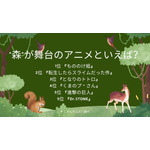 [“森”が舞台のアニメといえば？]１位～５位までを見る
