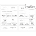 『ボツ 『少年ジャンプ』伝説の編集長の“嫌われる”仕事術』