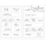 『ボツ 『少年ジャンプ』伝説の編集長の“嫌われる”仕事術』