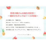 早見沙織さんお誕生日記念！一番好きなキャラは？アンケート結果1位～5位