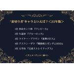 “裏切り者”キャラといえば？ アンケート結果1位～5位