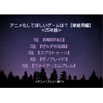 アニメ化してほしいゲームは？【家庭用編】＜25年版＞アンケート結果1位～5位