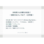 木村昴さんお誕生日記念！一番好きなキャラは？＜25年版＞アンケート結果1位～5位