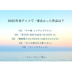 2025年春アニメで一番良かった作品は？ アンケート結果1位～5位