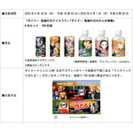 「鬼滅の刃」コラボ商品が当たるワンクリックキャンペーン