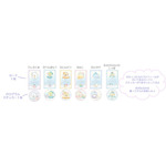 「シークレットカード＆ステッカーコレクション」全12種（C）2025 SAN-X CO., LTD. ALL RIGHTS RESERVED.