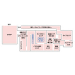 「原作35周年記念 スレイヤーズ展 ～ごぅずおん～」 会場マップ