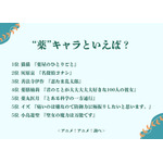 “薬”キャラといえば？アンケート結果1位～5位