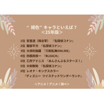 “褐色”キャラといえば？ ＜25年版＞アンケート結果1位～5位