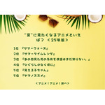 “夏”に見たくなるアニメといえば？＜25年版＞アンケート結果1位～5位