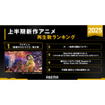 「アベマアニメ2025年上半期再生数ランキング」新作アニメ再生数ランキング