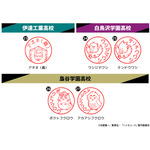 「アニメ『ハイキュー!!』はんこコレクション アニマルモチーフネームペン」