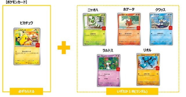 週末プレゼント