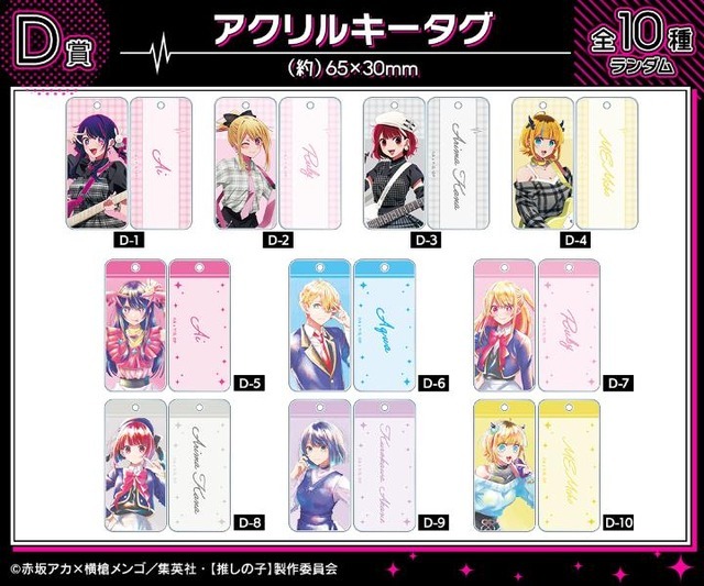 D賞 ：アクリルキータグ